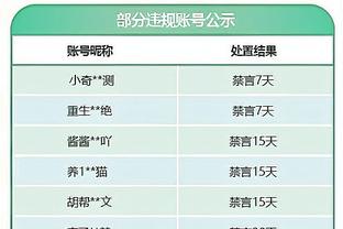 高效表现！阿伦半场10中9拿下18分7篮板2盖帽